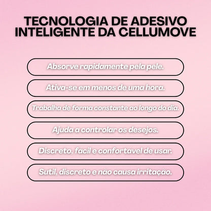 Cellumove Patch – Redéfinissez votre corps sans effort
